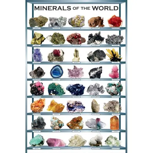 2450-2008 - Minerals Poster 1