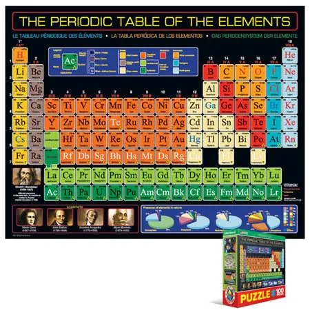 8104-1001 - Jigsaw Puzzle-The Periodic Table Of The Elements 100Pcs 7X9in 1