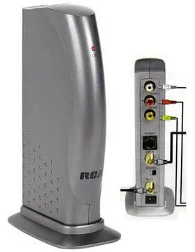 Ph61159 - Rf Modulator 2Channel W/S-Video Switch 1