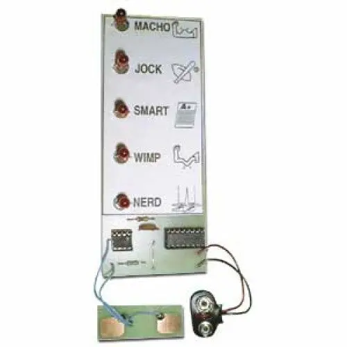 C6362 - Macho Meter 1