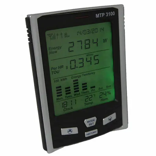 Mtp 3100 - Electricity Consumption Monitoring System 1