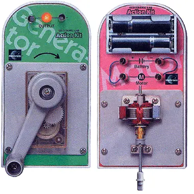 Mx-902T - Motor And Generator Action Kit 1