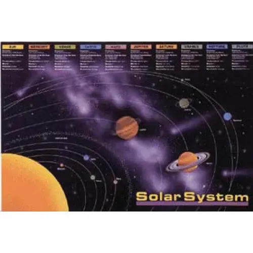 R21100 - Placemat Solar System 1