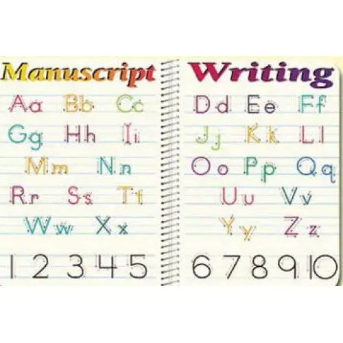 Man-1 - Placemat Writing 1